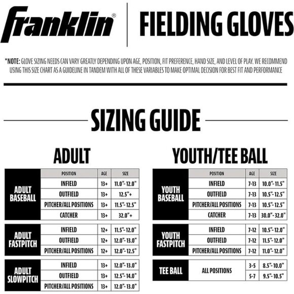 Fastpitch Pro Series Softball Gloves – Right or Left Hand Throw - Picture 4 of 4